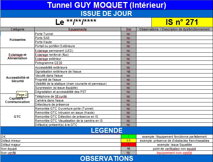 _images/rapPrevIssues.jpg